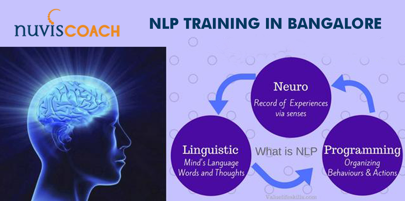 NLP training in Bangalore