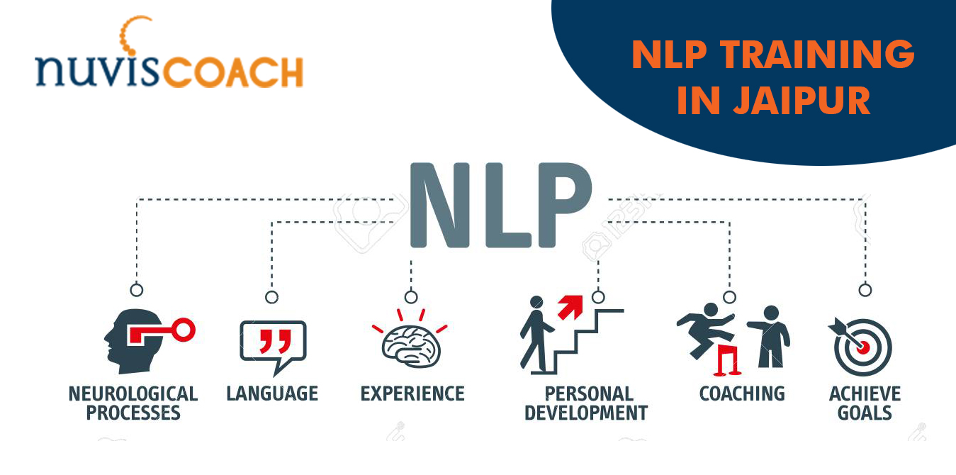 NLP Training In Jaipur